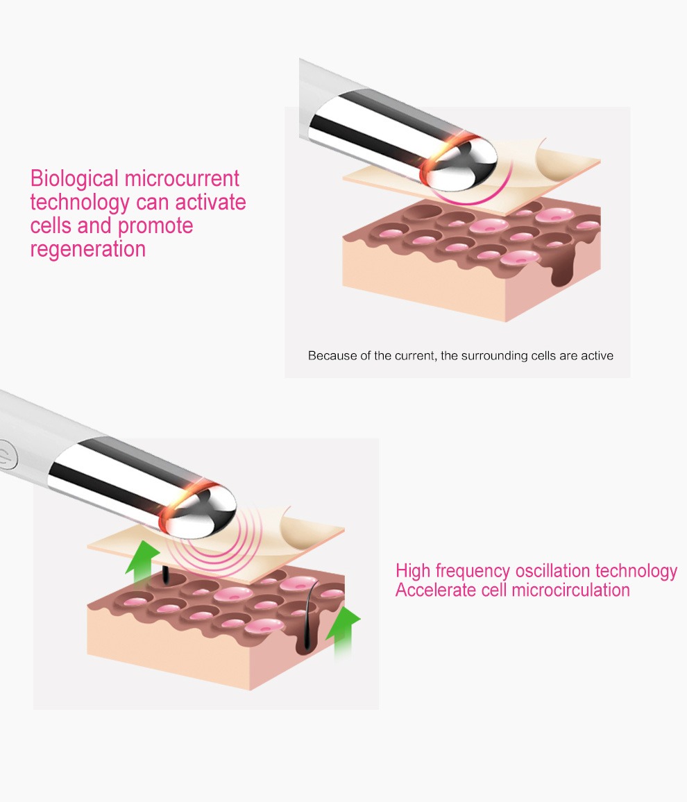 Skönhet Eye Massager USB Uppladdningsbar ansikts Massager Hudvårdsenhet Detaljer